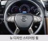 SsangYong Rexton facelift (2)