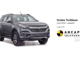 Leaked picture of the Holden Trailblazer Leaked picture of the Holden Trailblazer