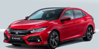 Honda Civic 2017 Honda Civic 2017