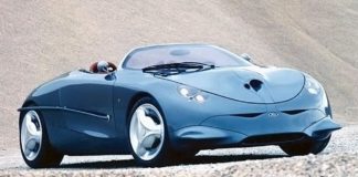 Old Concept Cars: Ford Ghia Focus concept Old Concept Cars Ford Ghia Focus concept