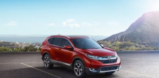 Honda CR-V 2017 Honda CR-V 2017