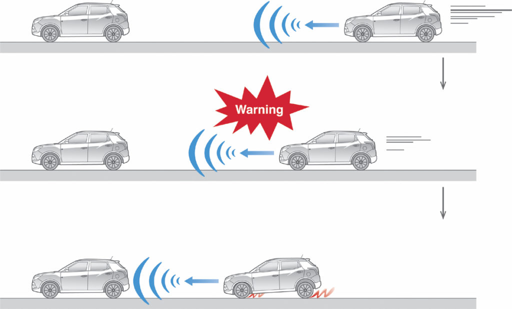 The SsangYong Tivoli and XLV get new security systems