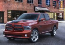 Ram 1500 Copper Sport Ram 1500 Copper Sport