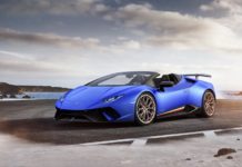 Lamborghini Huracan Performante Spyder Lamborghini Huracan Performante Spyder