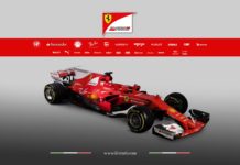 Ferrari SF70H Ferrari SF70H